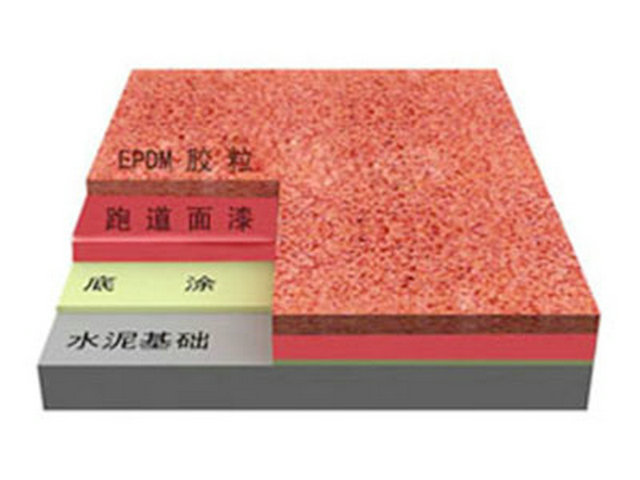 EPDM塑胶跑道